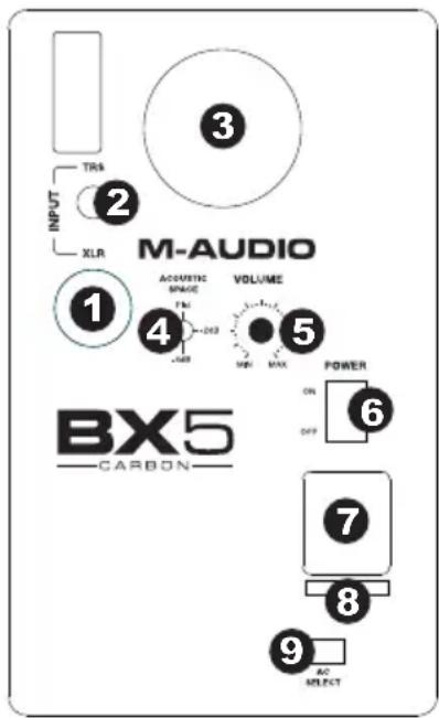M-AUDIO BX5 Carbon - Rückseite - 1