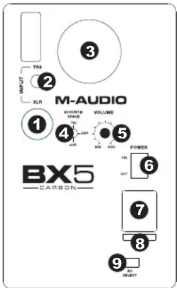 M-AUDIO BX5 Carbon - Panel trasero - 1