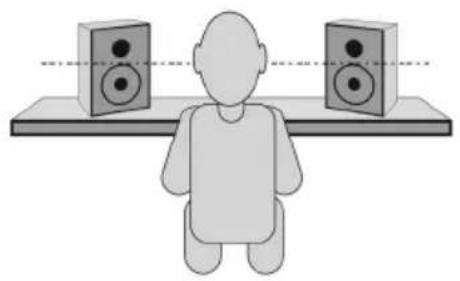 M-AUDIO BX5 Carbon - Speaker Placement - 8