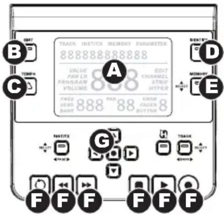 M-AUDIO Axiom AIR Mini 32 - Commandes principales : - 1