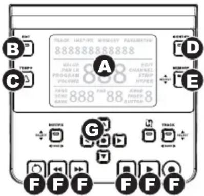 M-AUDIO Axiom AIR Mini 32 - Panel de control principal: - 1