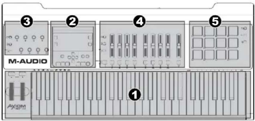 M-AUDIO Axiom AIR Mini 32 - General Overview - 1