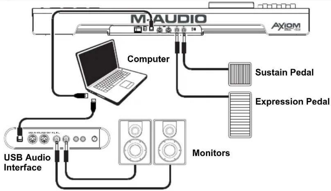 M-AUDIO Axiom AIR Mini 32 - Quick Start - 1