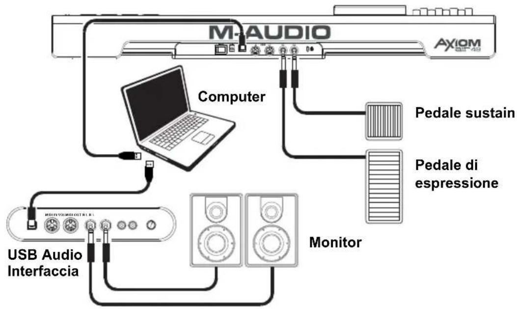 M-AUDIO Axiom AIR Mini 32 - Guida rapida - 1