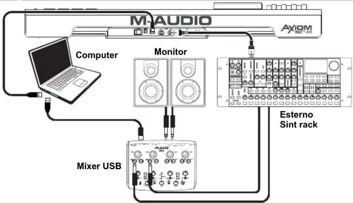 M-AUDIO Axiom AIR Mini 32 - Guida rapida - 3