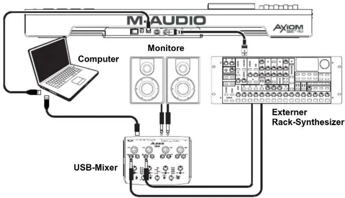 M-AUDIO Axiom AIR Mini 32 - Schnellstart - 3