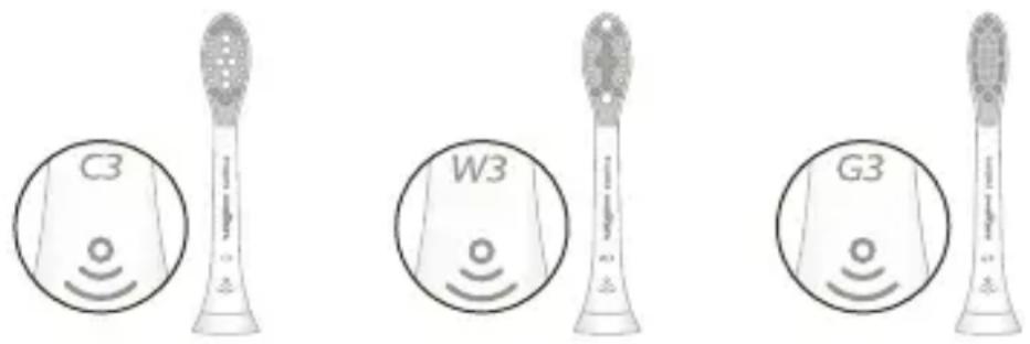 PHILIPS Sonicare DiamondClean 9000 HX9912 - Têtes de brosse - 1