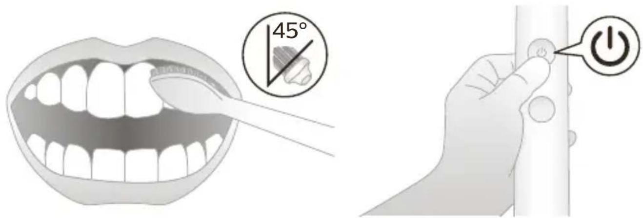 PHILIPS Sonicare DiamondClean 9000 HX9912 - Instructions de brossage - 2