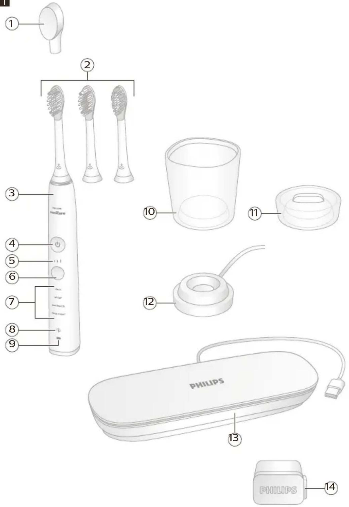 PHILIPS Sonicare DiamondClean 9000 HX9912 - 1