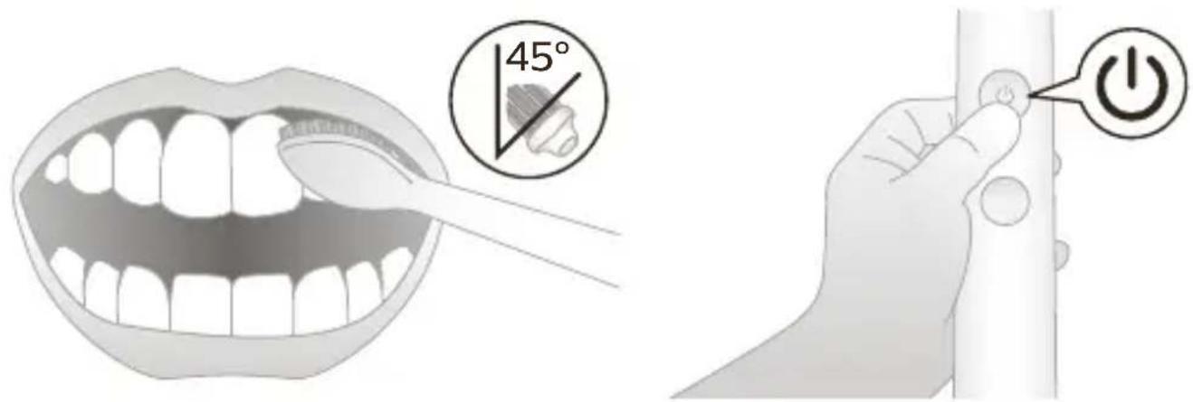 45° Power