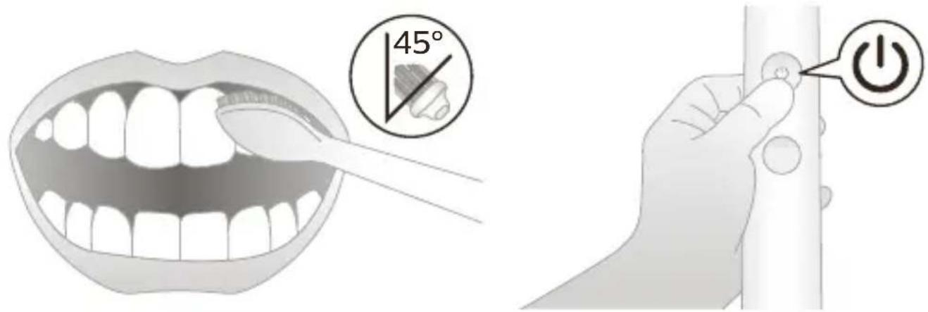PHILIPS Sonicare DiamondClean 9000 HX9912 - Brushing instructions - 2