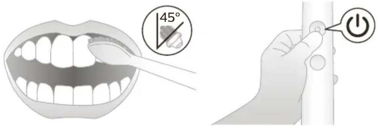 PHILIPS Sonicare DiamondClean 9000 HX9912 - Instruções de escovagem - 2