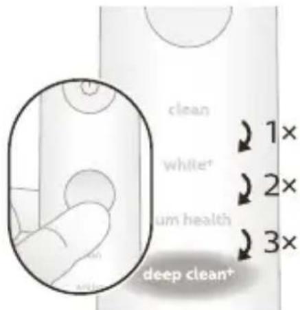 PHILIPS Sonicare DiamondClean 9000 HX9912 - Modalità di utilizzo - 1