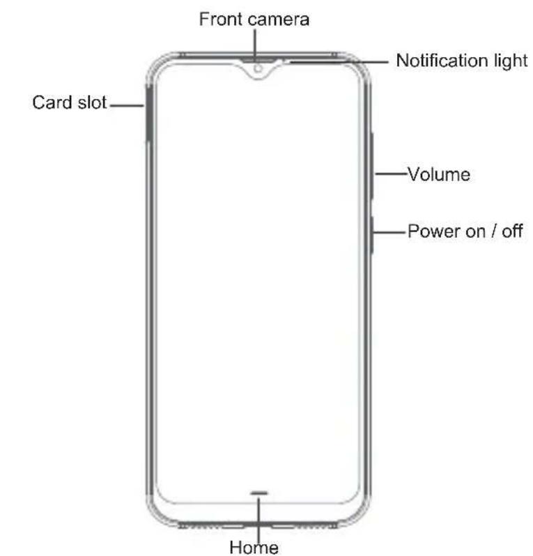 Cubot X20 - Device layout - 1