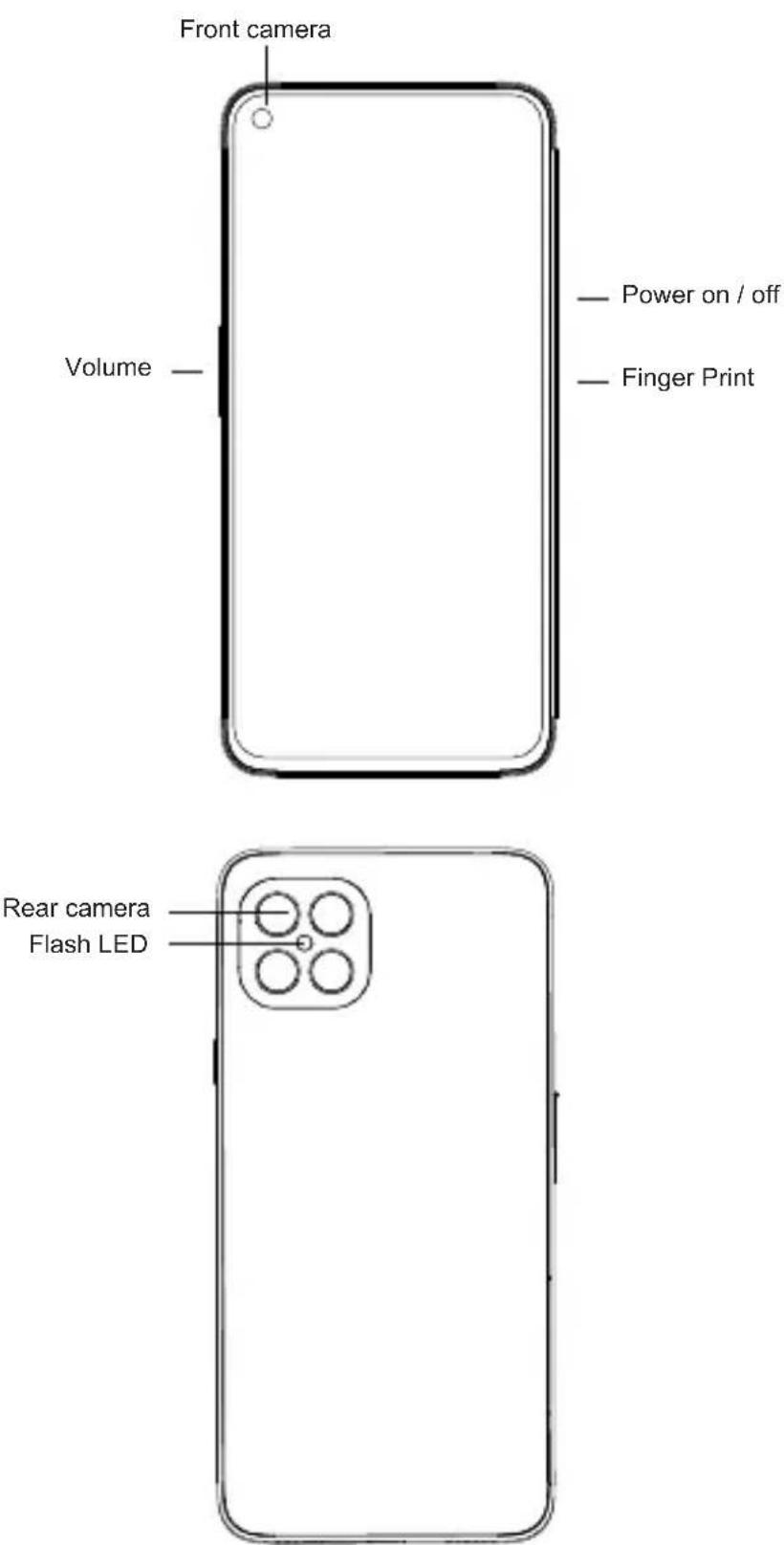 Cubot C30 - Device layout - 1