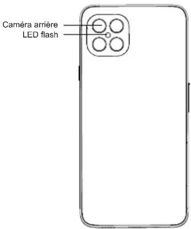 Cubot C30 - Organisation de l'appareil - 2
