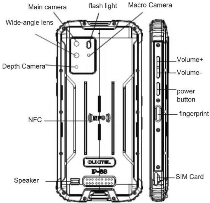OUKITEL WP10 - Accessories - 2