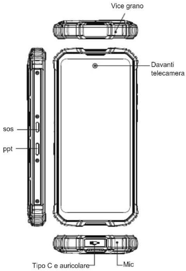 OUKITEL WP10 - Instandhaltung - 2