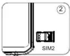 OUKITEL WP10 - Comment inserer la carte - 2
