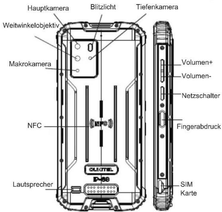 OUKITEL WP10 - 2