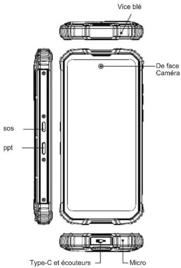 OUKITEL WP10 - Mantenimiento - 2