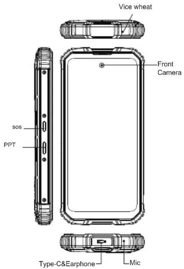 OUKITEL WP10 - 2