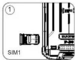 OUKITEL WP10 - KaK BCTaBNTb KapTy - 1