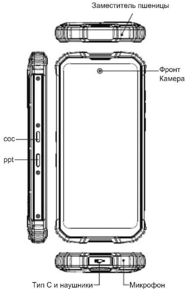 OUKITEL WP10 - Manutenzione - 2