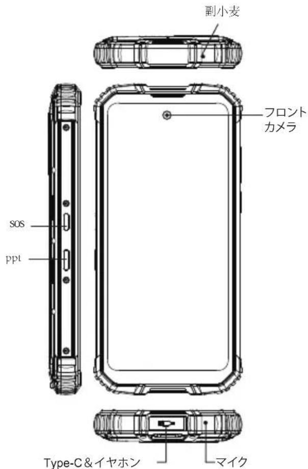 OUKITEL WP10 - Entretien - 2