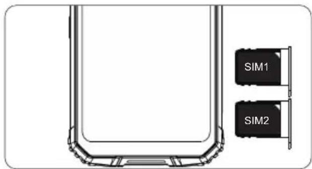 OUKITEL WP10 - Comment inserer la carte - 5