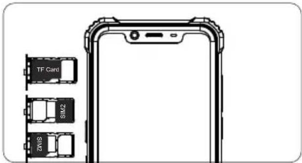 OUKITEL WP9 - 1Kak BCtBaNTb KapTy KaK 3arpy3ntbcra - 6
