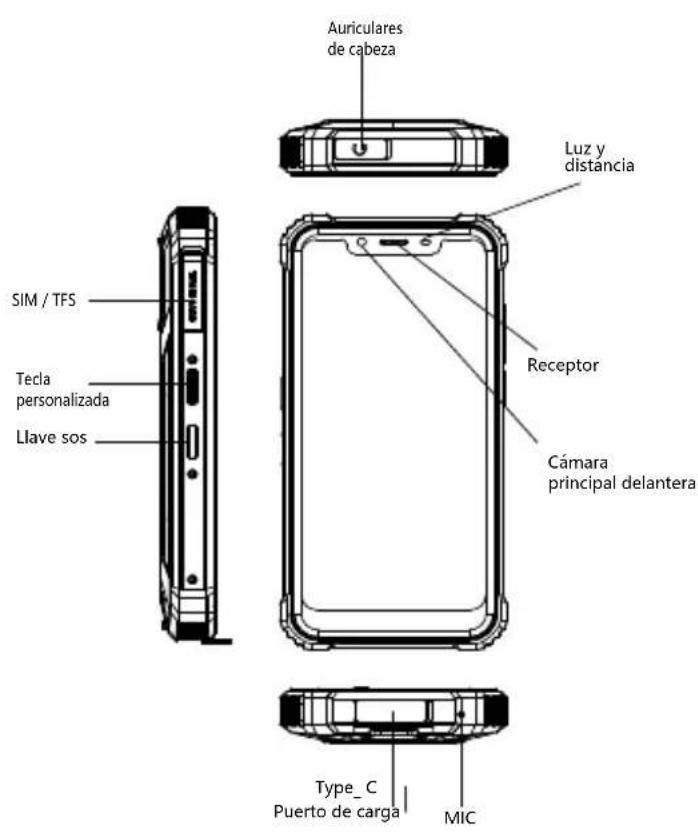 OUKITEL WP9 - 06cnyxmbaHne - 3
