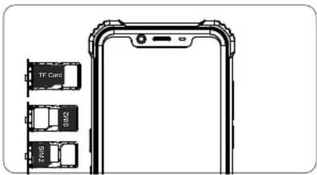 OUKITEL WP9 - 4.5 - 7