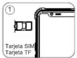 OUKITEL WP9 - Cmo insertar la tarjeta Cmo arrancar - 1