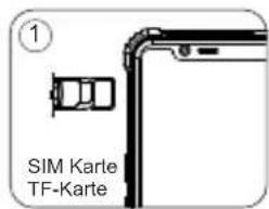 OUKITEL WP9 - So legend Sie die Karte ein Wie man bootet - 1