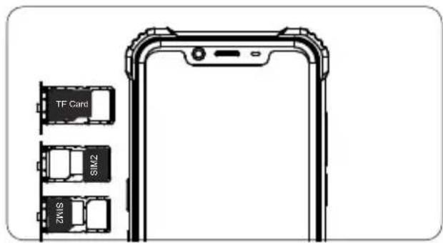 OUKITEL WP9 - Comment insérer la carte Comment demarrer - 4