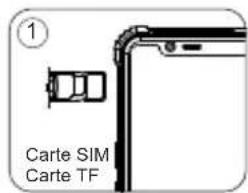OUKITEL WP9 - Comment insérer la carte Comment demarrer - 1