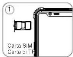 OUKITEL WP9 - Come insere la carta Come avviare - 1