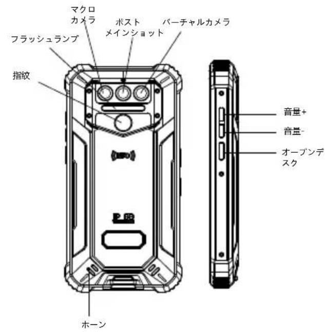 OUKITEL WP9 - Entretien - 3