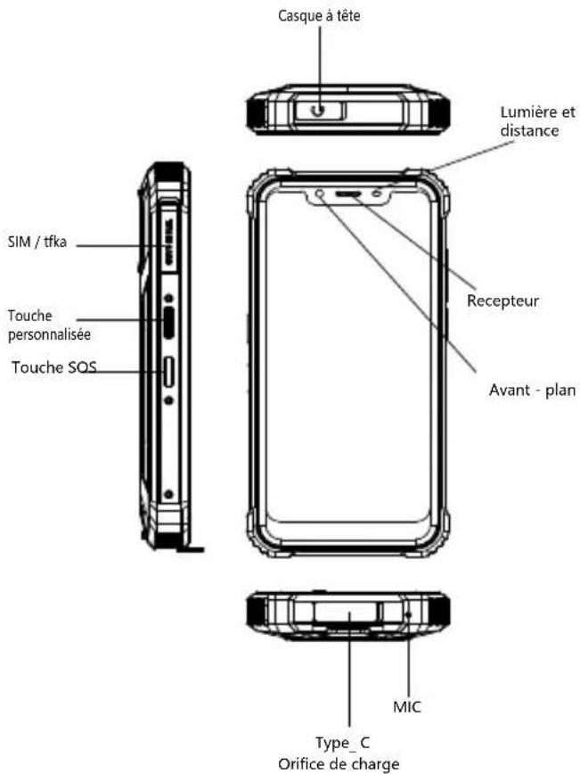 OUKITEL WP9 - Mantenimiento - 2