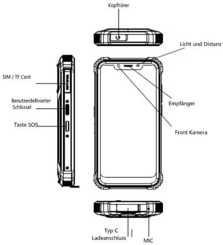 OUKITEL WP9 - Maintenance - 2
