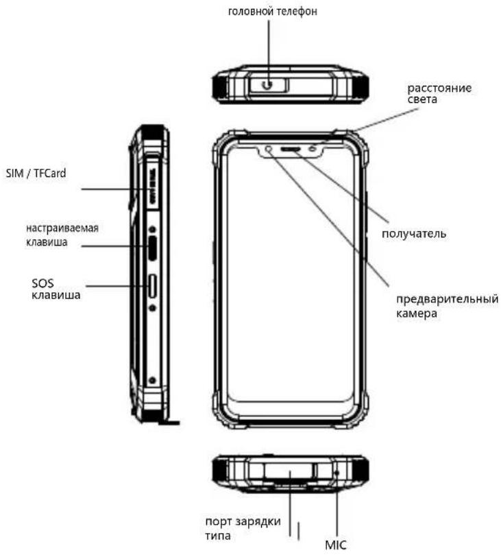 OUKITEL WP9 - Manutenzione - 2