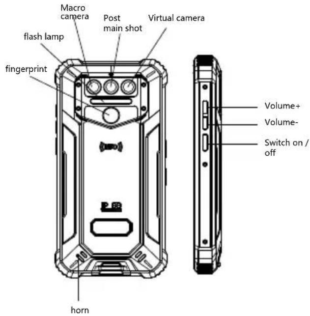 OUKITEL WP9 - Accessories - 7