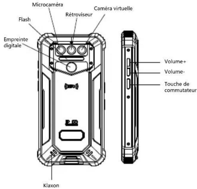 OUKITEL WP9 - 2