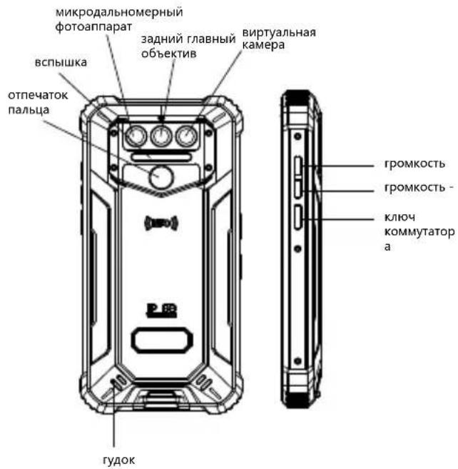 OUKITEL WP9 - Akeccyapbl - 6