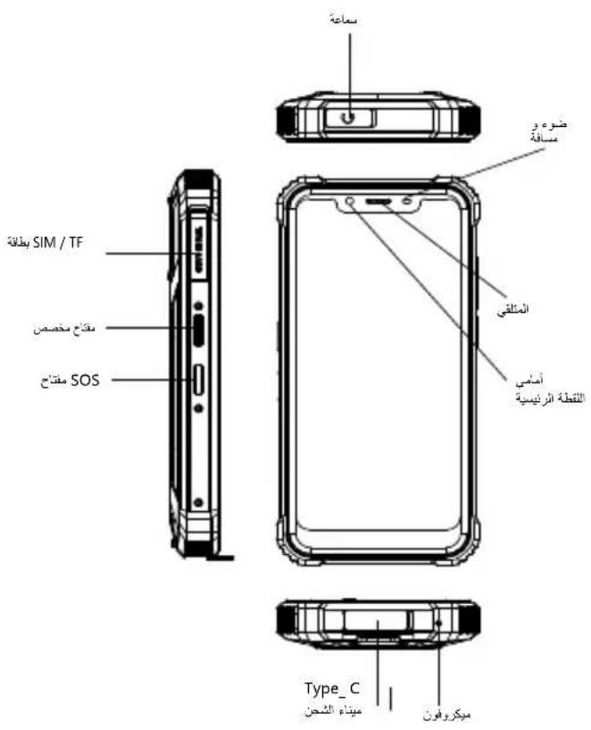 OUKITEL WP9 - Entretien - 18