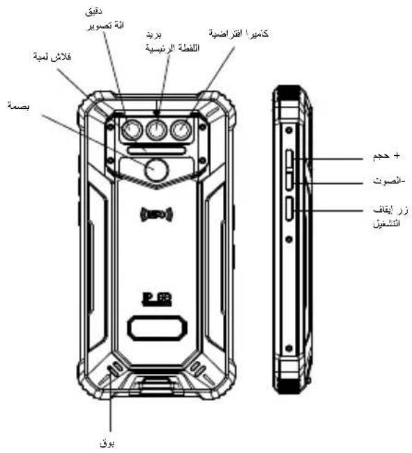 OUKITEL WP9 - Entretien - 22
