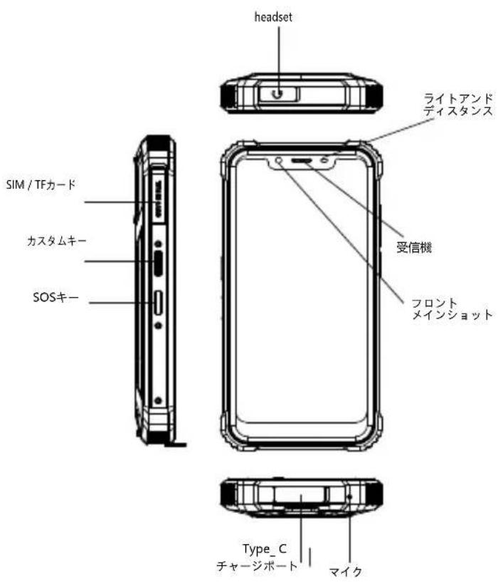 OUKITEL WP9 - Entretien - 1