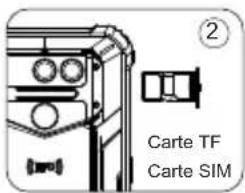 OUKITEL WP9 - Comment insérer la carte Comment demarrer - 2