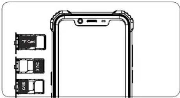 OUKITEL WP9 - How to insert the card How to boot - 4